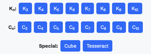 Quick Construction Menu